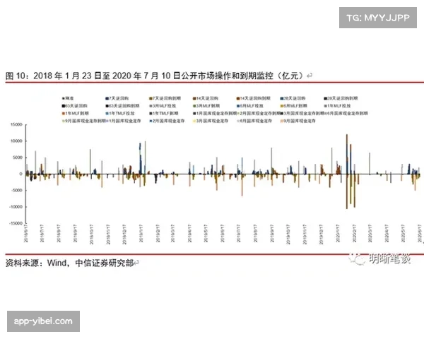 “数据看季前赛:回合数上升,犯规数下降,新规影响初显” “数据看季前赛:回合数上升,犯规数下降,新规影响初显”